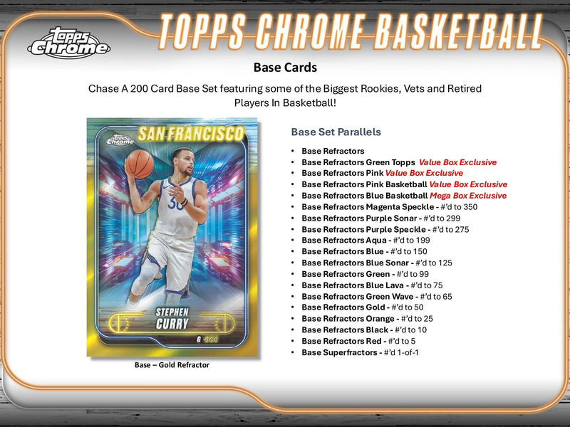 Topps Chrome 2024-25 Basketball Mega Box